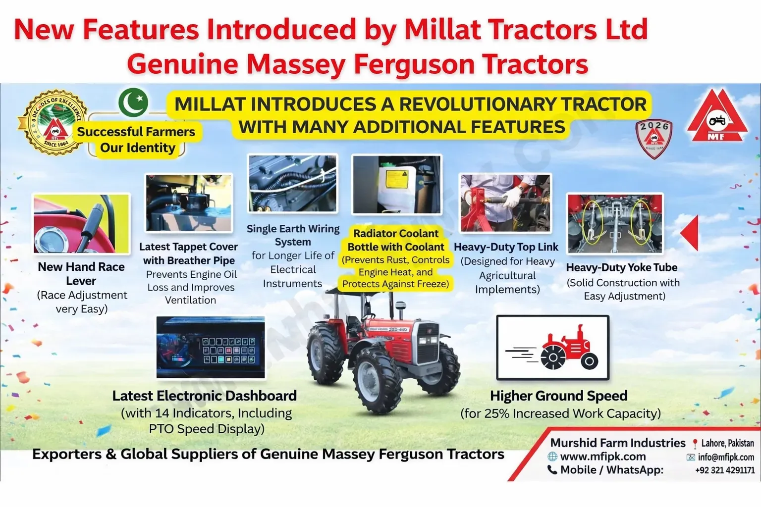 Millat Tractors 2026 new features for genuine Massey Ferguson tractors in Pakistan