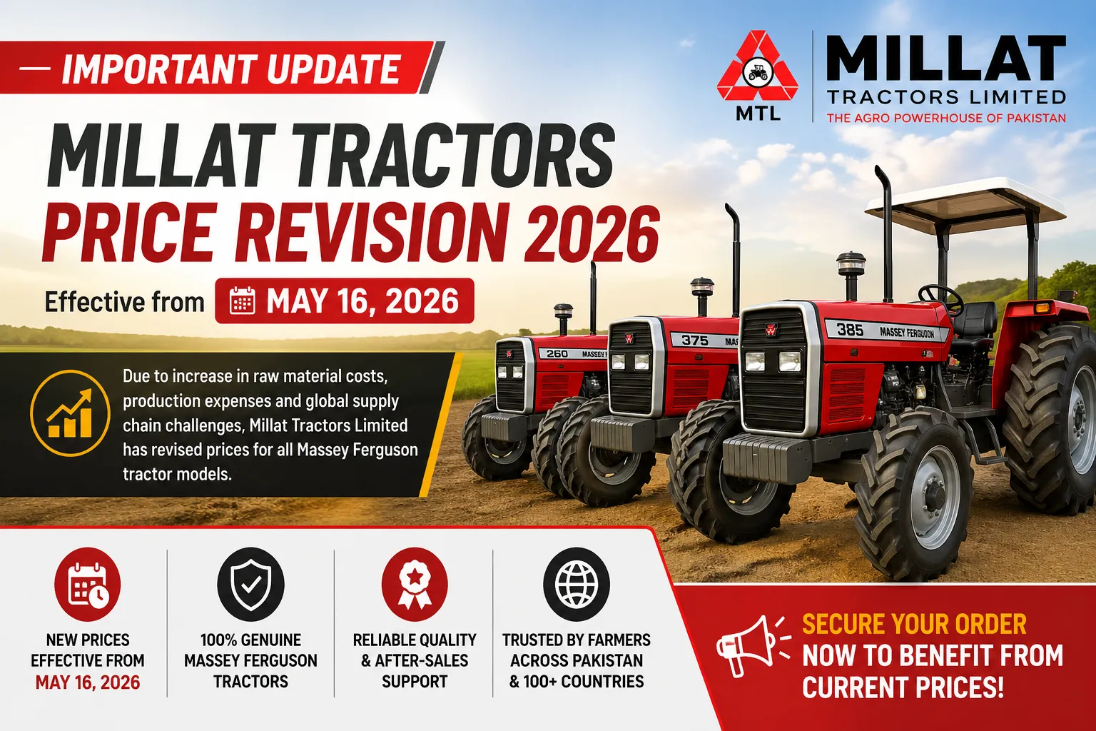 Millat Tractors price revision 2026 for Massey Ferguson tractors effective May 16 Pakistan