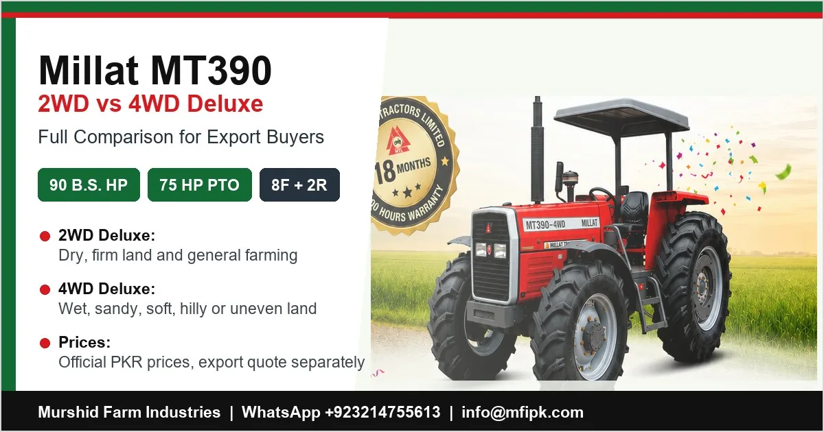 Millat MT390 2WD Deluxe vs MT390 4WD Deluxe tractor comparison